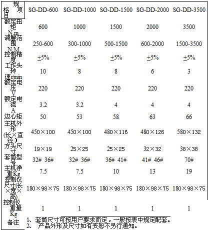 Ť����늄Ӱ���Ҏ��